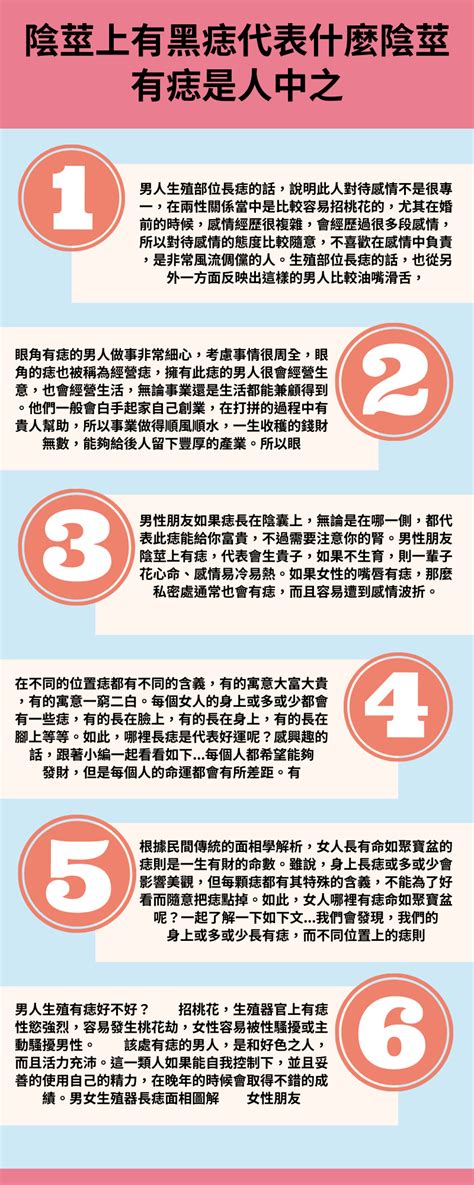 陰囊痣|陰莖及陰囊上的痣：該如何處理？